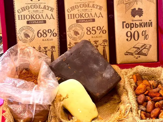 Экскурсия на фабрику Коммунарка