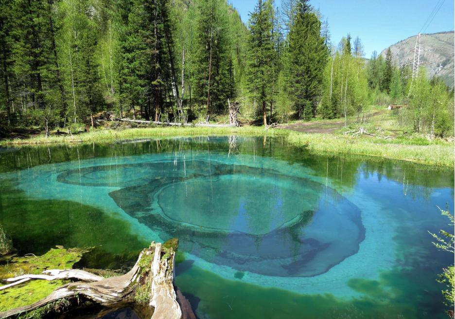 Путешествие по Алтаю photo 3